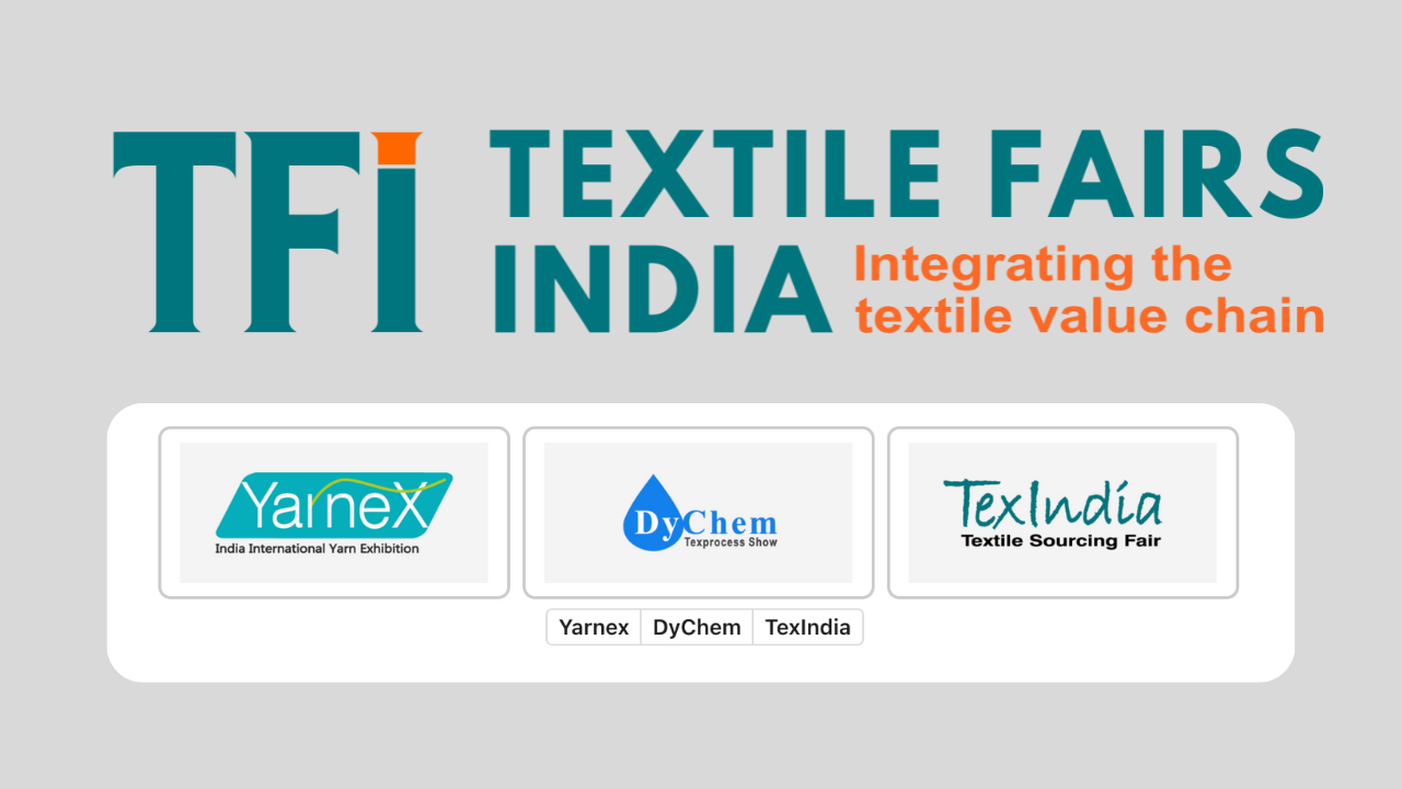 Textile Fairs India 2024 (Tirupur)